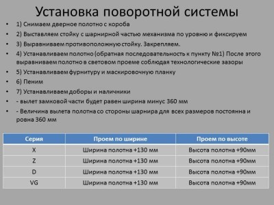 Посмотреть системы открывания межкомнатных дверей