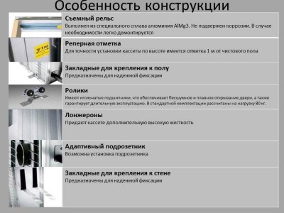 Посмотреть системы открывания межкомнатных дверей