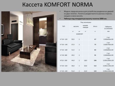 Посмотреть системы открывания межкомнатных дверей