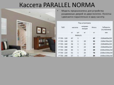 Посмотреть системы открывания межкомнатных дверей