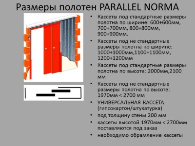 Посмотреть системы открывания межкомнатных дверей