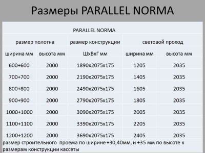 Посмотреть системы открывания межкомнатных дверей