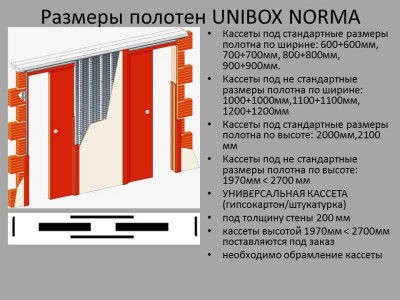 Посмотреть системы открывания межкомнатных дверей