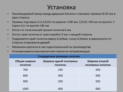 Посмотреть системы открывания межкомнатных дверей