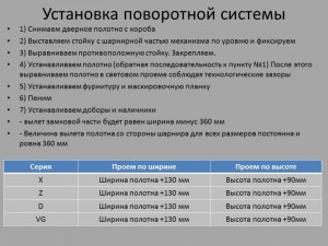 Посмотреть системы открывания межкомнатных дверей