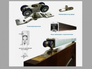 Посмотреть системы открывания межкомнатных дверей