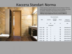 Посмотреть системы открывания межкомнатных дверей