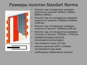 Посмотреть системы открывания межкомнатных дверей