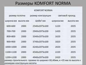 Посмотреть системы открывания межкомнатных дверей