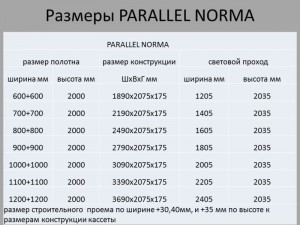 Посмотреть системы открывания межкомнатных дверей