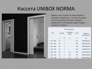 Посмотреть системы открывания межкомнатных дверей