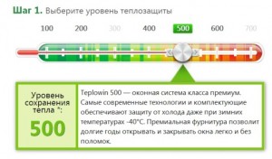 Новинка! Teplowin